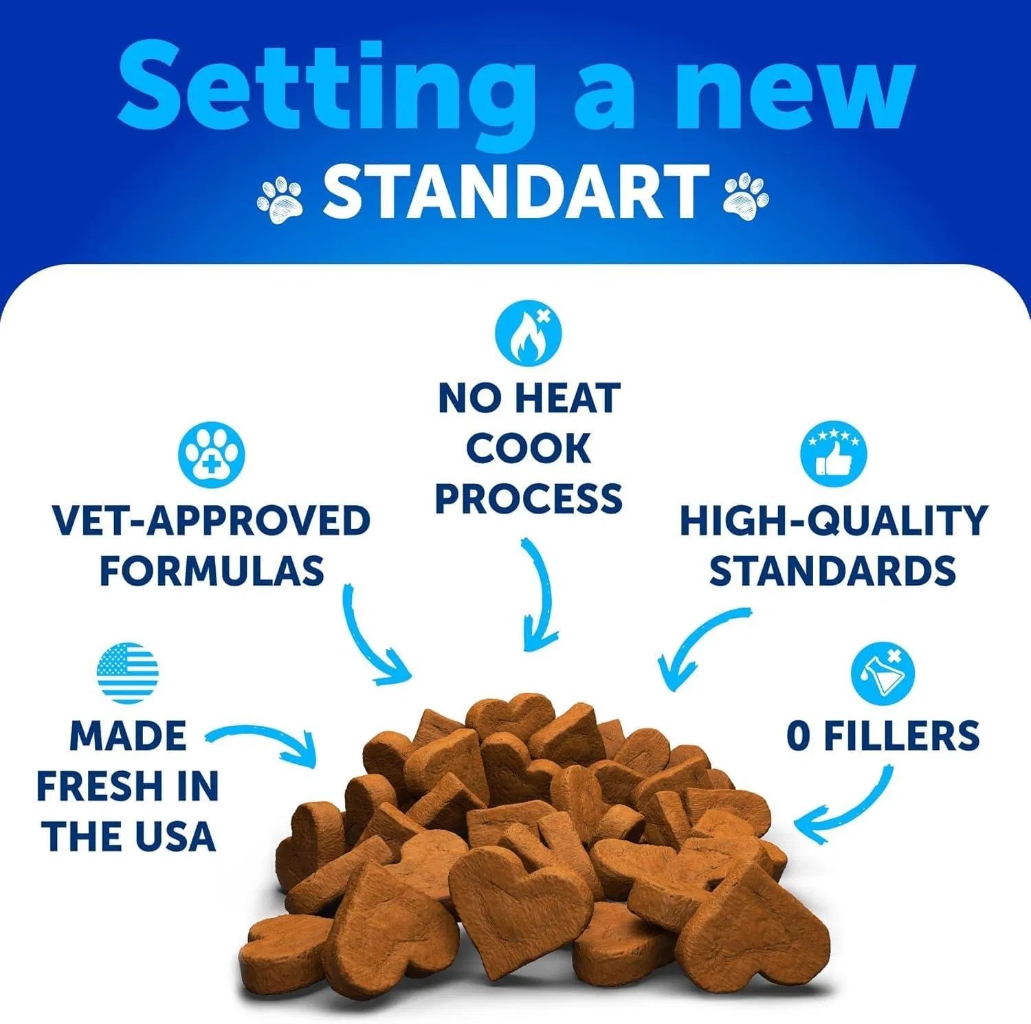 Do Not Sell On Amazon Dog Allergy Relief Chews Itching Skin Relief For Dogs - Image 4