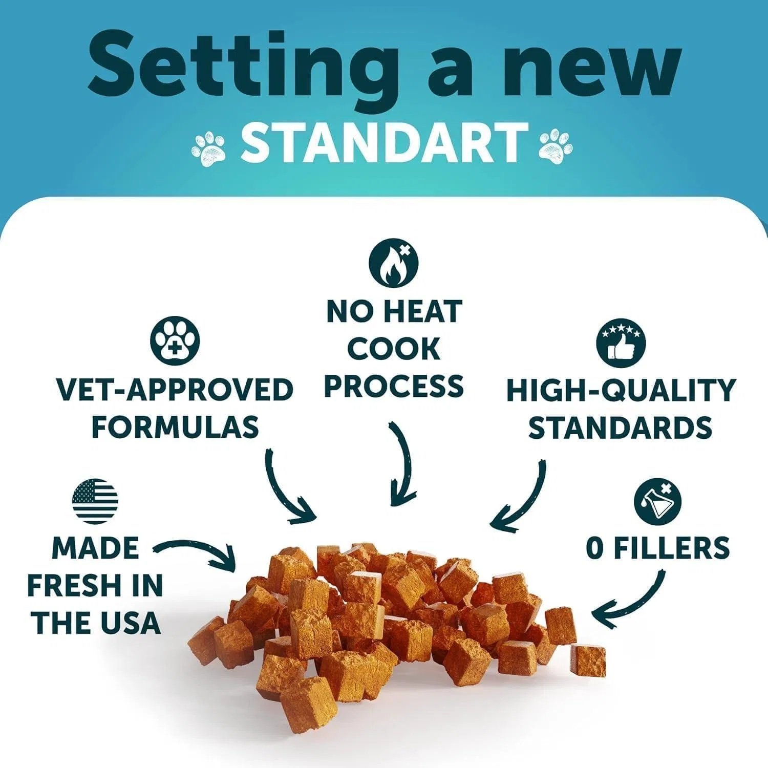 Do Not Sell On Amazon Hemp Cat Calming Treats For Stress & Anxiety Relief Cat Kittens Melatonin - Image 2