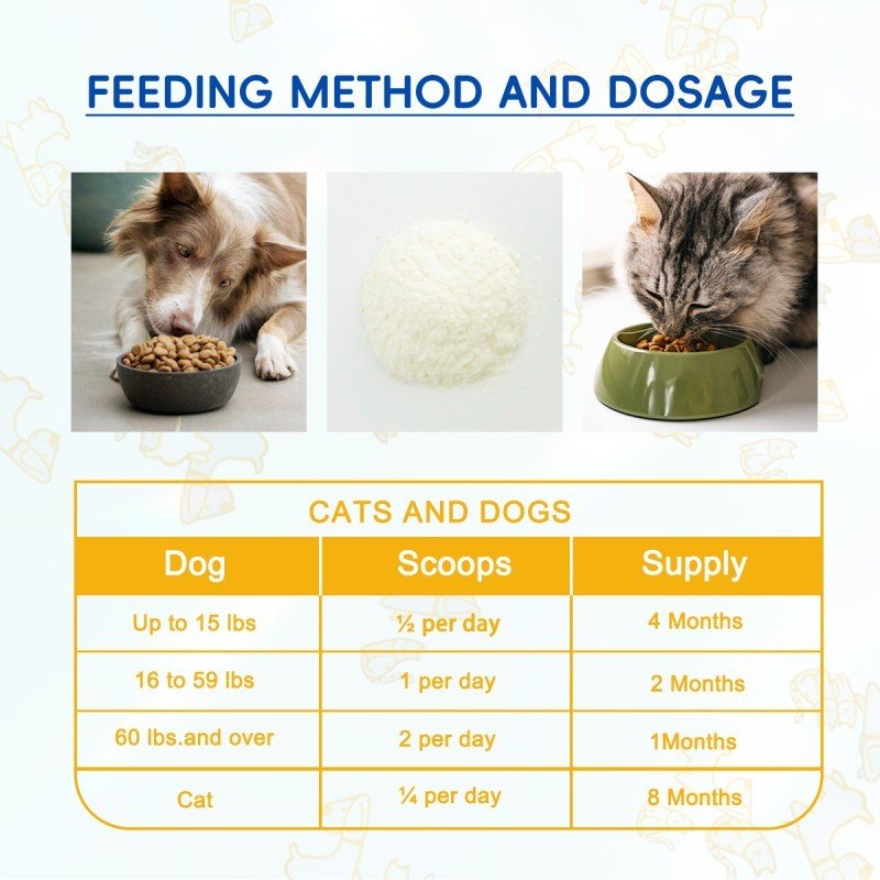 Bark And Meow Probiotics For Dogs & Cats 7 Tailored Strains Prebiotics - Image 6